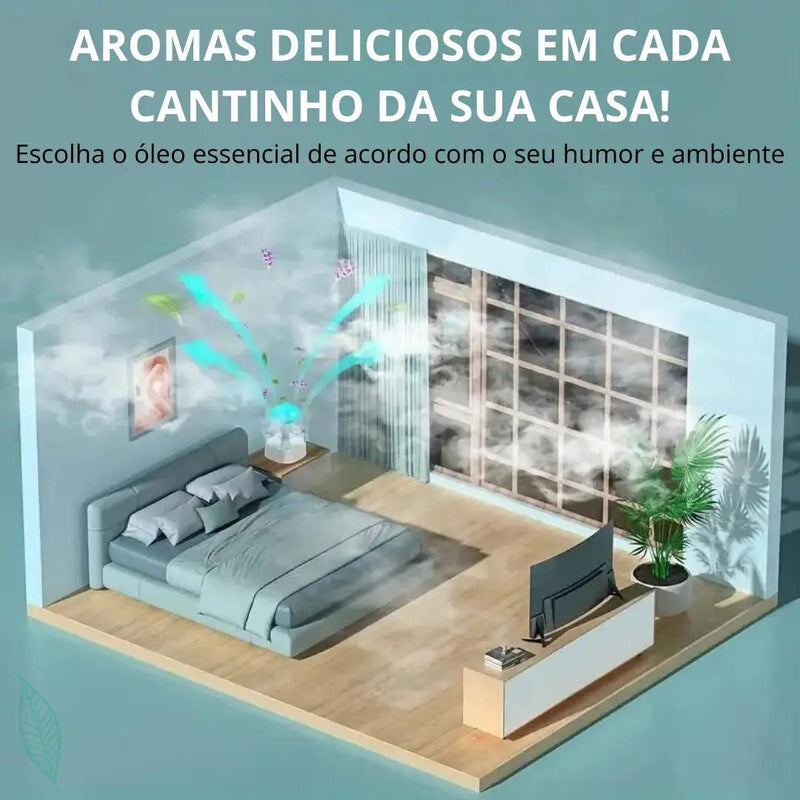 Difusor e umidificador de ambientes ultrassônico NuvemAir